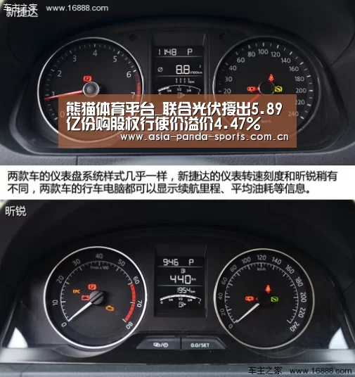 熊猫体育平台_联合光伏授出5.89亿份购股权行使价溢价4.47%(图2) 熊猫体育app