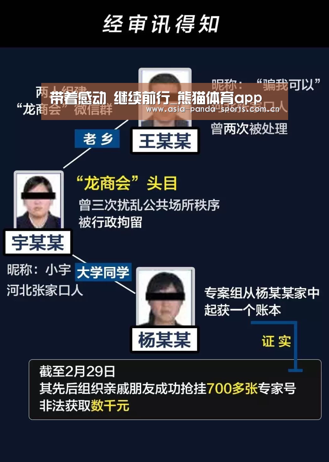 带着感动 继续前行_熊猫体育app(图1) 熊猫体育平台